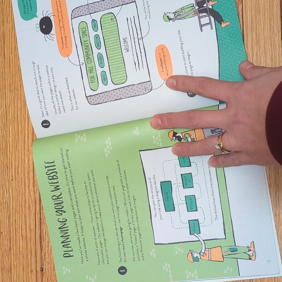 5 for $25: Book - Build Your Own Website for Beginners - Picture 4 of 4